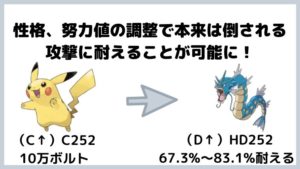 ステータス調整する理由(努力値調整、実数値調整、ダメージ乱数調整)【ポケモン初心者講座】